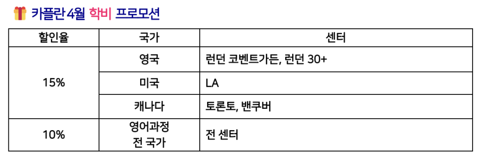 영국 어학연수 박람회 장학혜택 안내 (26. 4/1~5/29)