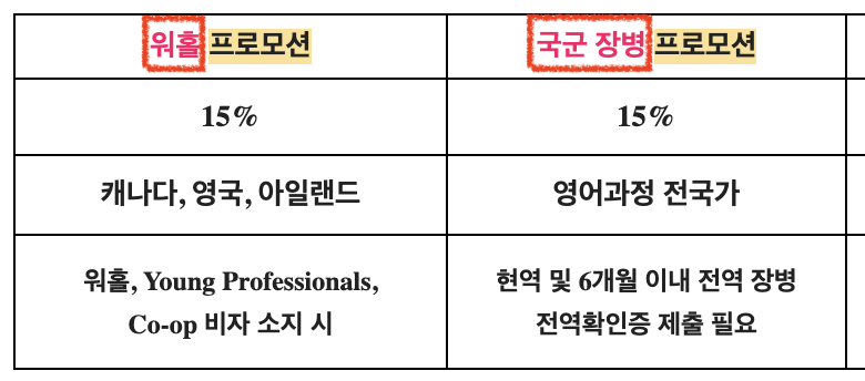 영국 어학연수 박람회 장학 혜택 안내 (26년 1분기, 1/5 ~ 2/6)