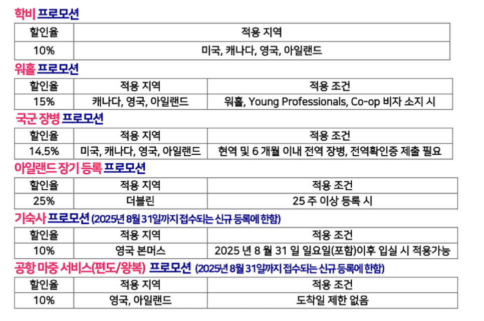 영국 어학연수 박람회 장학 혜택 안내 (7/7~8/8)