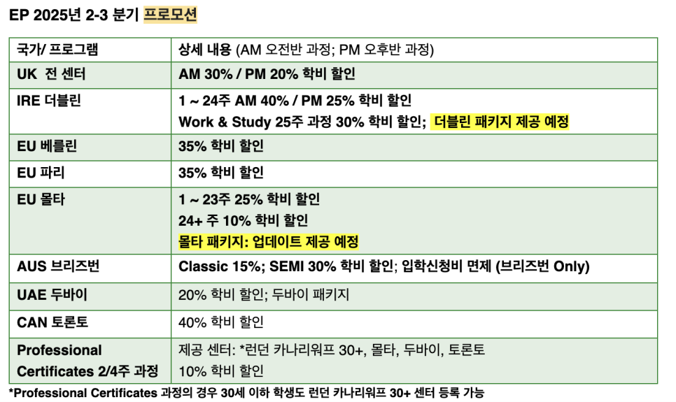 영국 어학연수 박람회 장학 혜택 안내 (7/7~8/8)