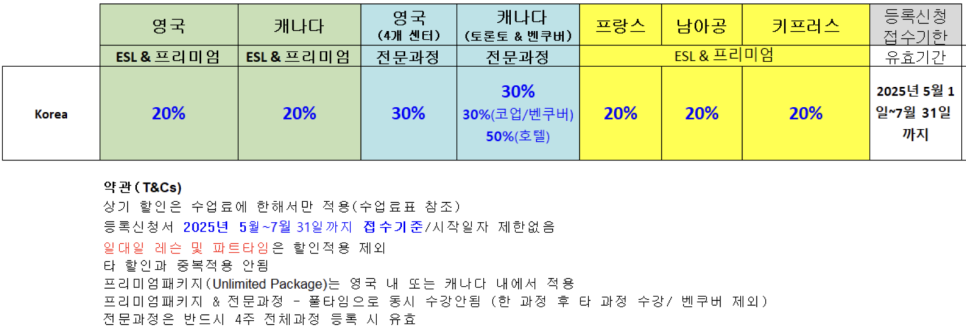 영국 어학연수 박람회 장학 혜택 안내 (7/7~8/8)