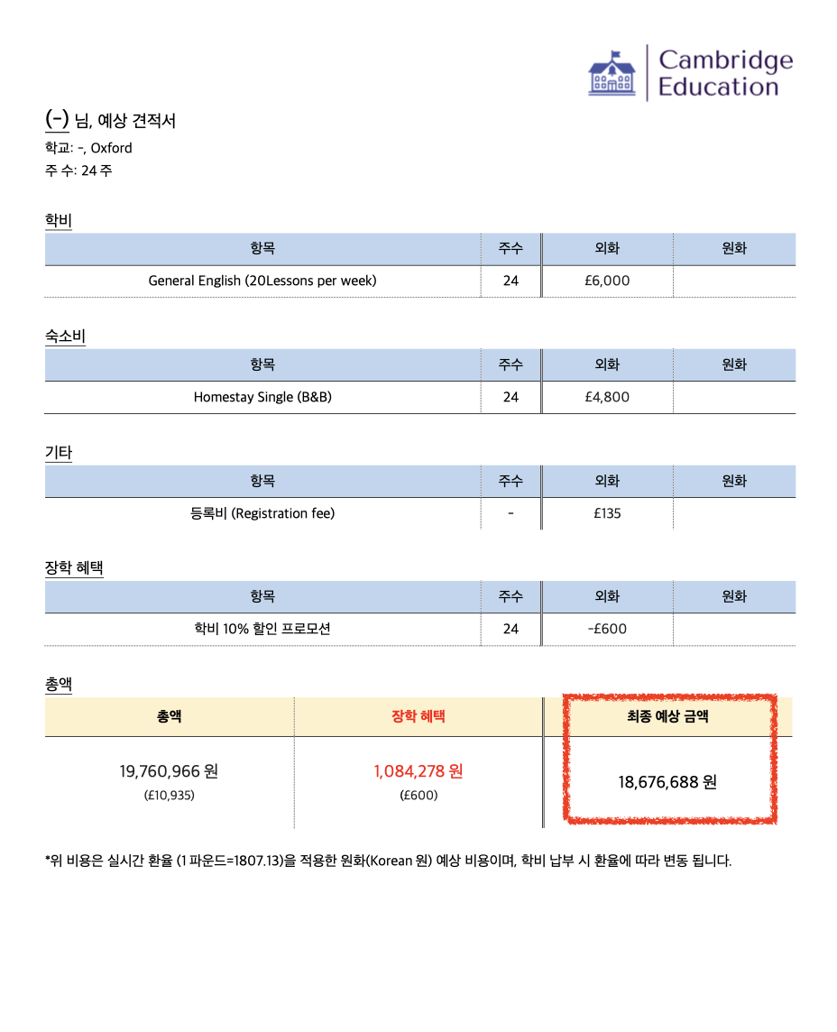 영국 어학연수 비용 도시별 차이 총 정리