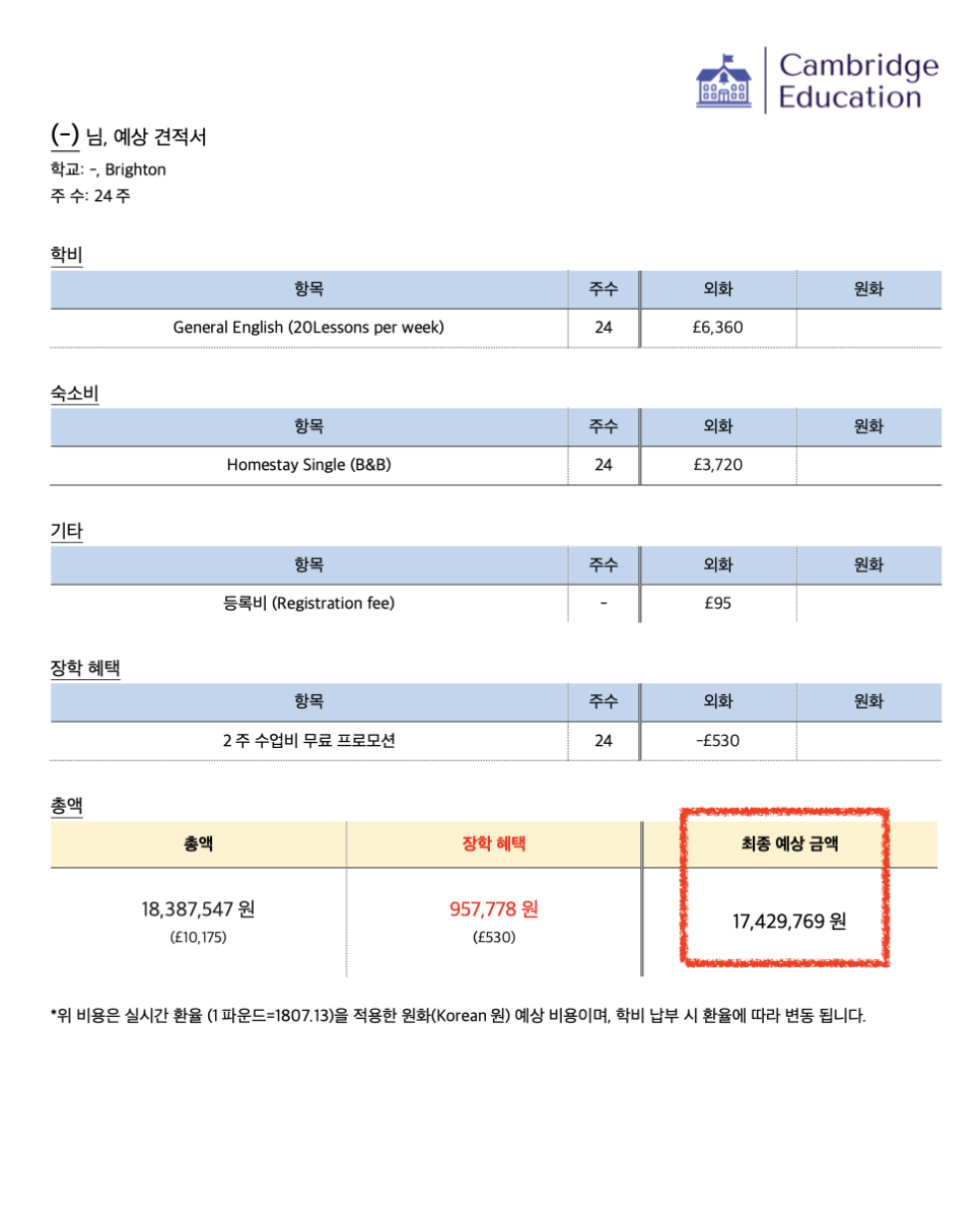 영국 어학연수 비용 도시별 차이 총 정리