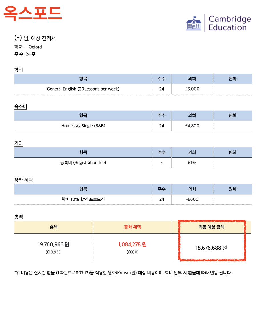 영국 어학연수 비용 도시별 차이 총 정리
