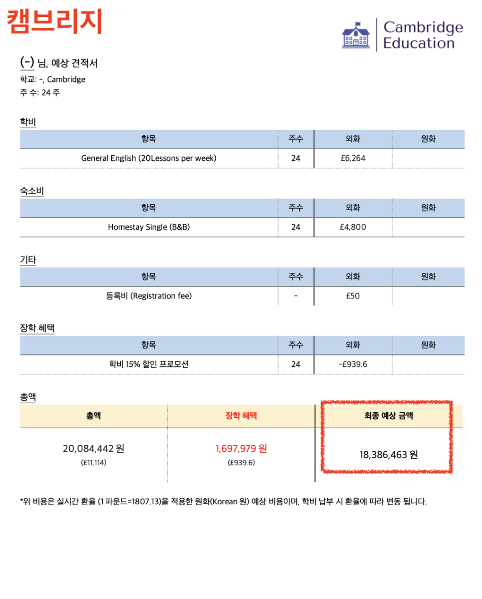 영국 어학연수 비용 도시별 차이 총 정리