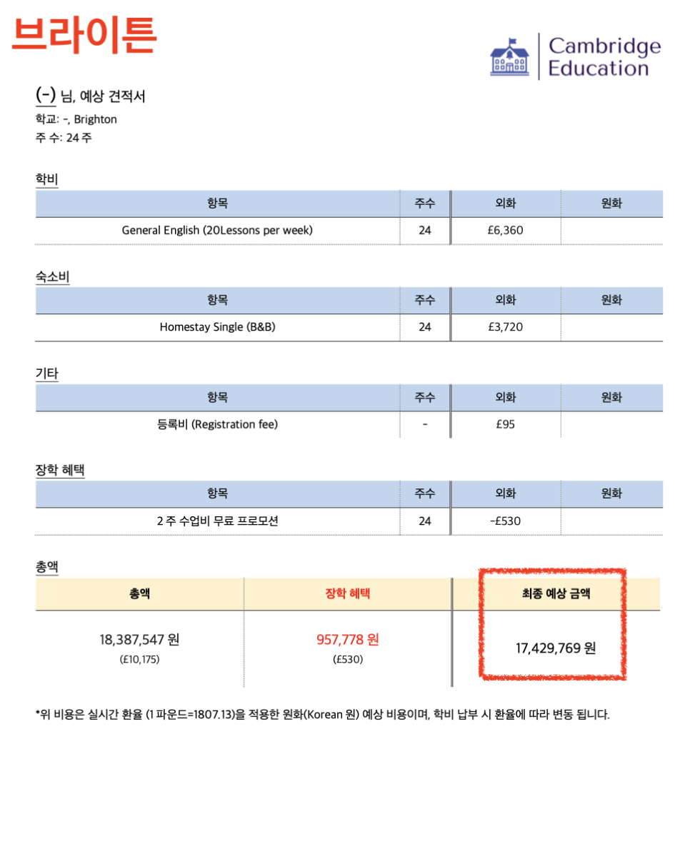 영국 어학연수 비용 도시별 차이 총 정리