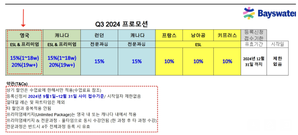 런던 어학연수 추천교! 영국 베이스워터 어학원 프로모션 안내