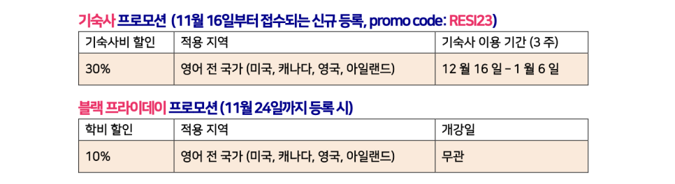 영국 카플란 어학원 기숙사 할인 프로모션 - 연말 단기 어학연수 추천
