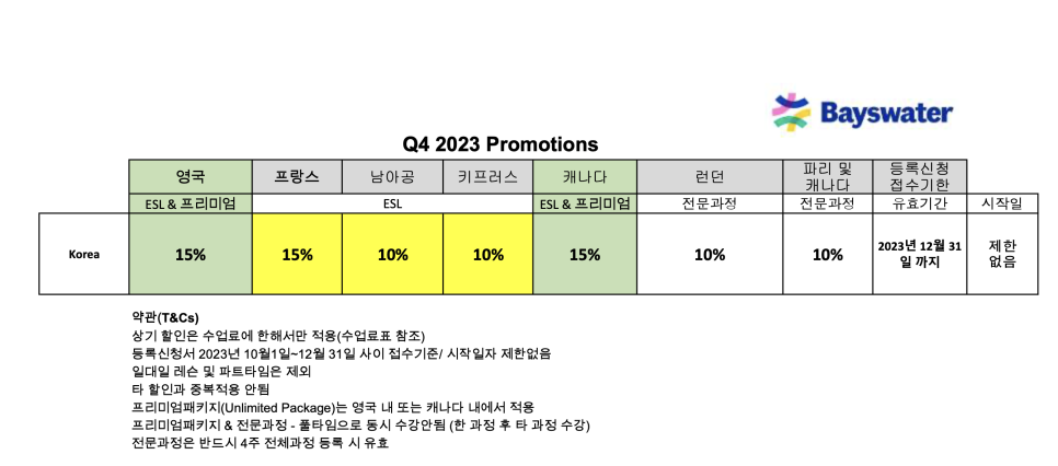 런던 어학원 추천 - 영국 베이스워터 어학원(Bayswater) 학비 프로모션 안내