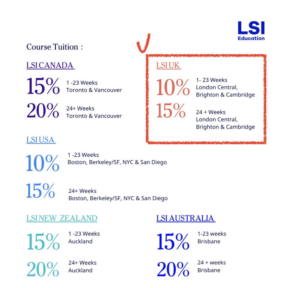 런던 중심부에서 어학연수를! 영국 LSI 어학원 프로모션 안내