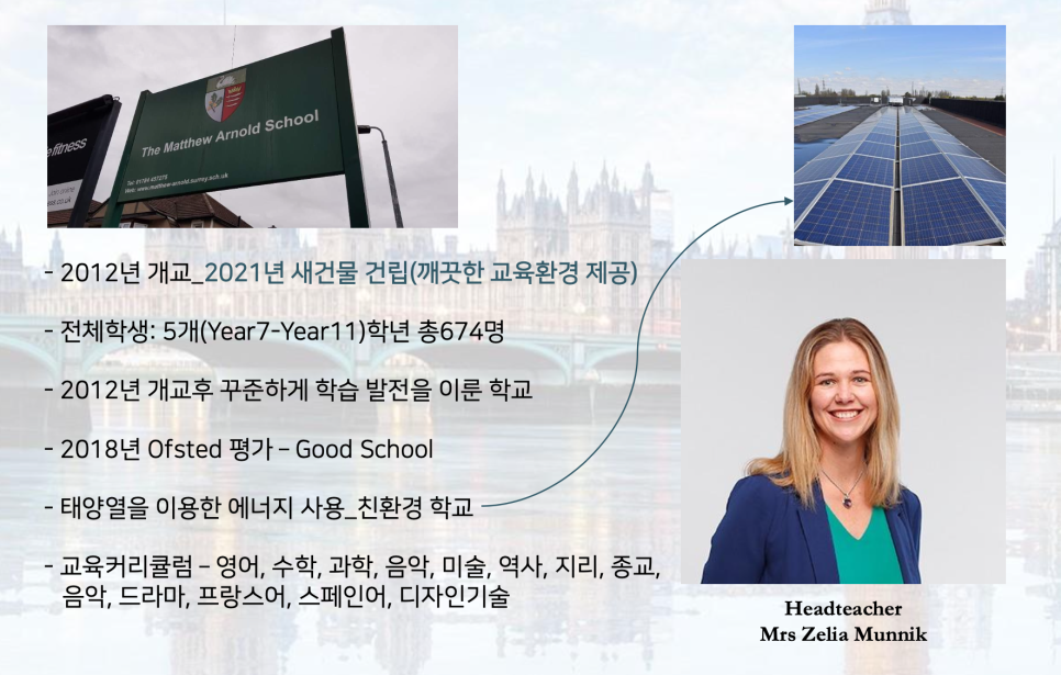 2024년 영국 겨울캠프 안내 - 영국 공립학교 스쿨링 캠프 at 런던! The Matthew Arnold School