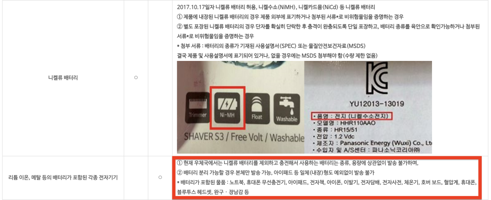 어느덧 출국 하루 전!